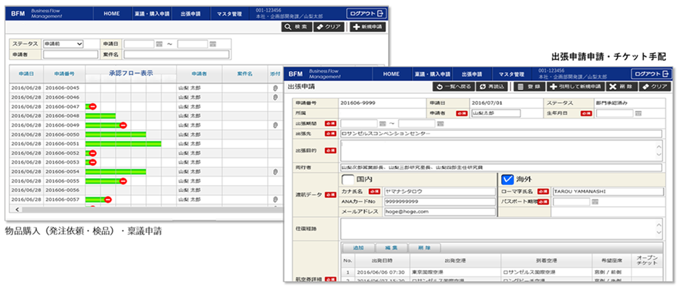 システム連携 ワークフロー 出張申請・手配 WORKFLOW